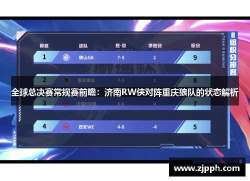 全球总决赛常规赛前瞻：济南RW侠对阵重庆狼队的状态解析